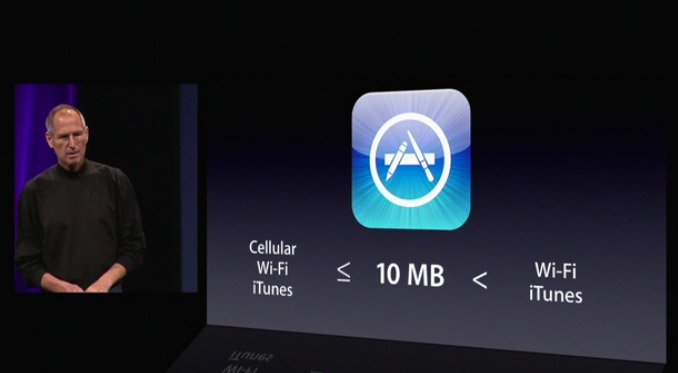 Downloadlimit im App Store