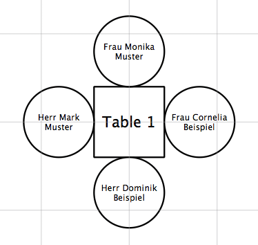 Perfect Table Plan