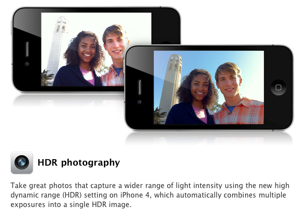 HDR-Fotografie