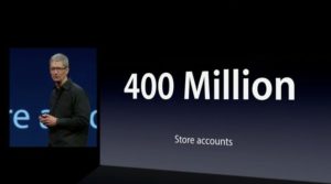 App Store verfügt über 400 Millionen Accounts weltweit (Tim Cook, WWDC 2012)