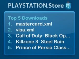 PSN Top Downloads der Woche