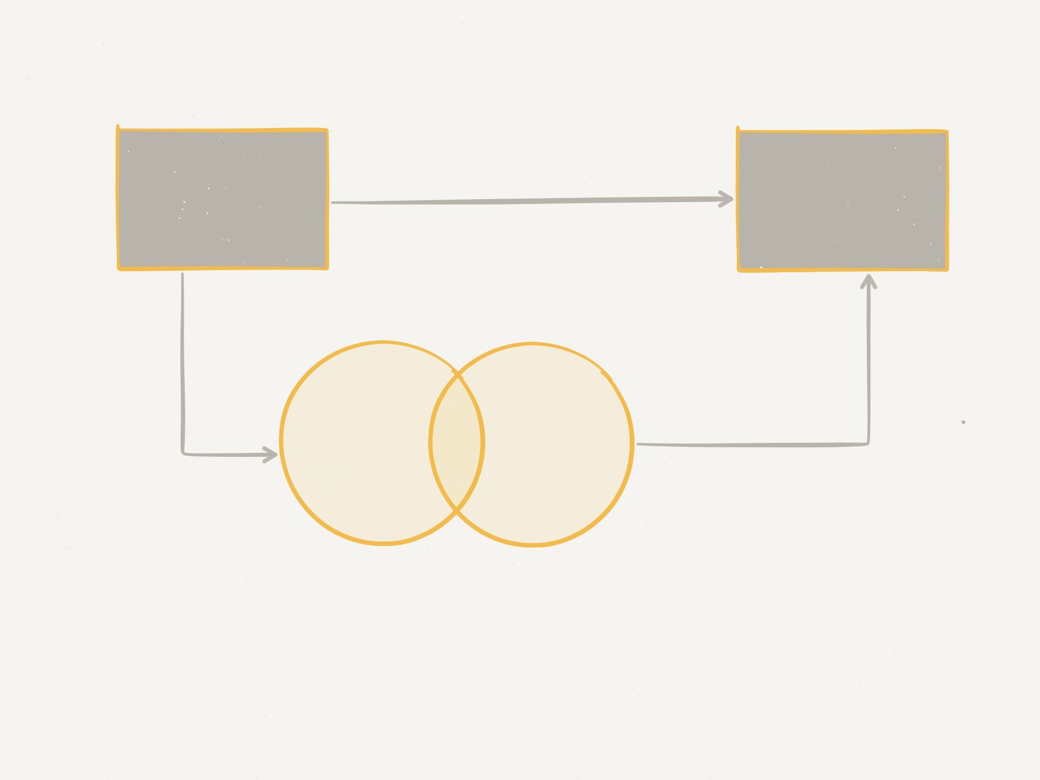 Paper für iPad - Diagramm