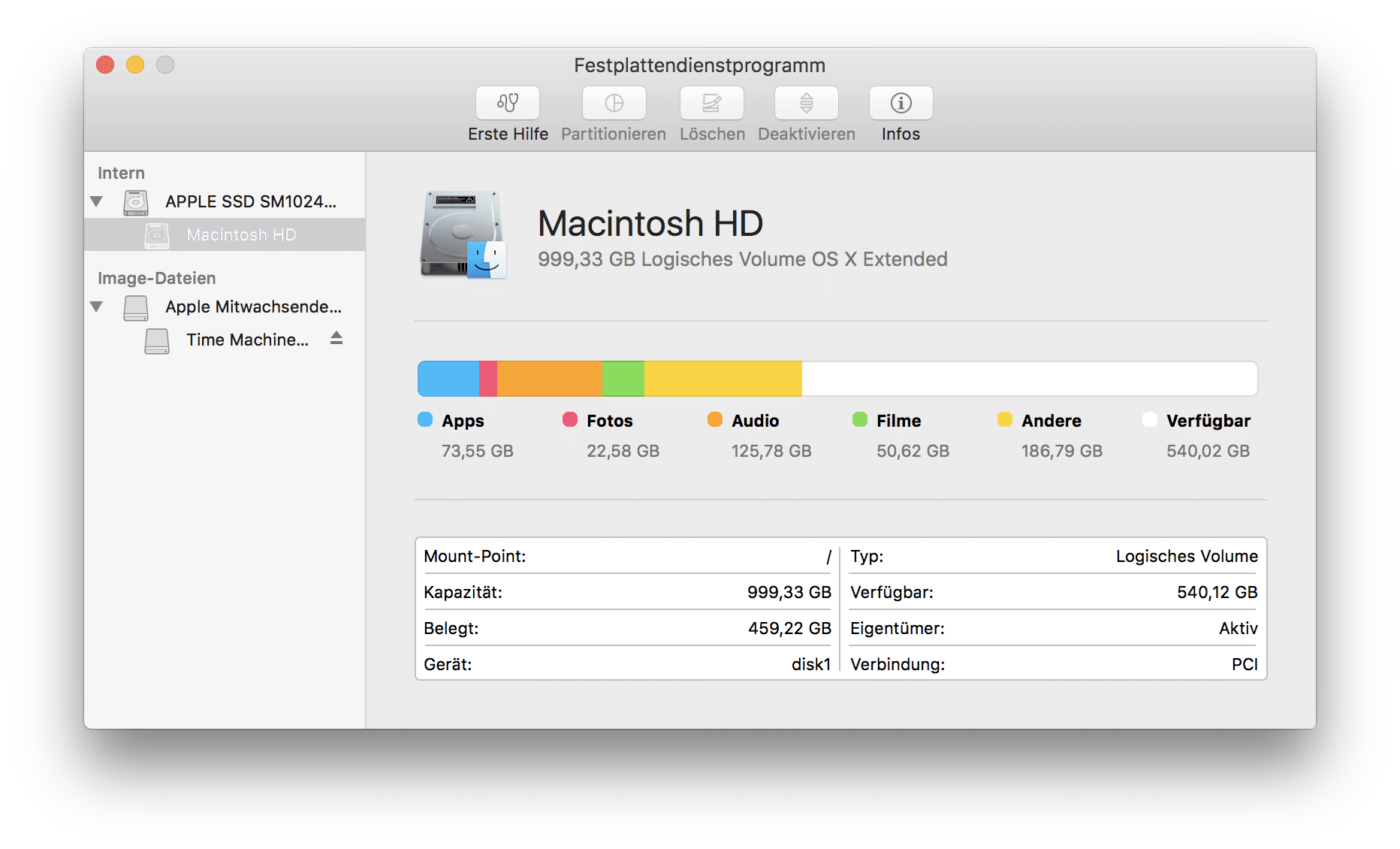 Festplattendienstprogramm Mac OS X