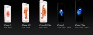 iPhone Lineup (SE, 6S, 6S Plus, 7, 7 Plus) - Apple-Keynote