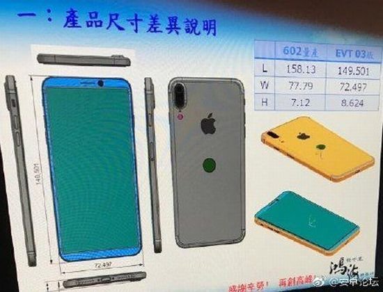 iPhone 8 / iPhone Edition - Technische Zeichnung