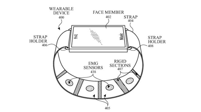 Skizze aus Patent von Apple zeig EMG-Sensoren in Apple Watch Armband