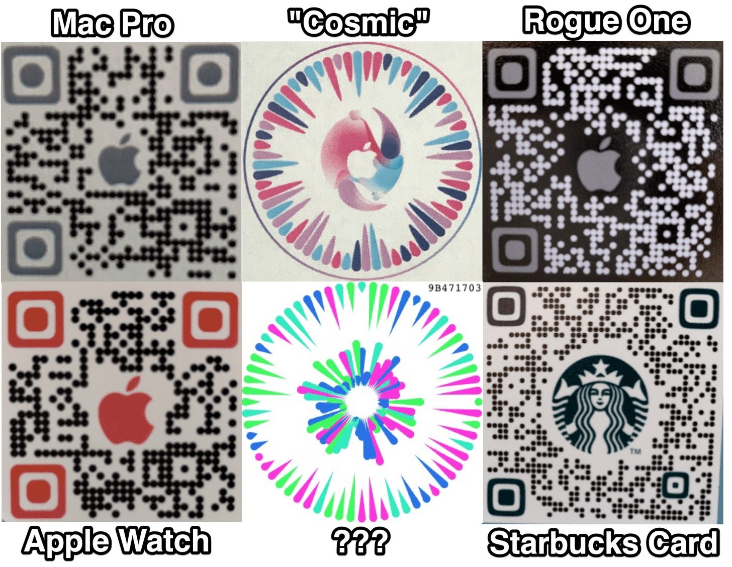 QR-Codes in iOS 14