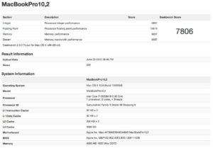 MacBook Pro 10,2 Geekbench-Datenblatt